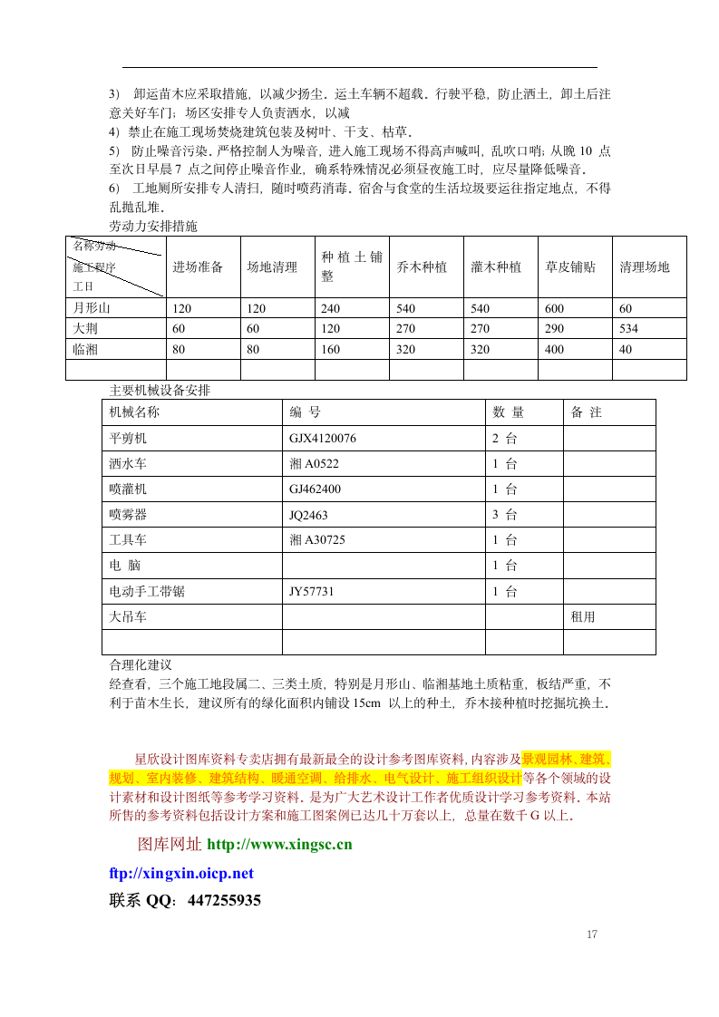 某高速路管理处绿化施组设计.doc第17页