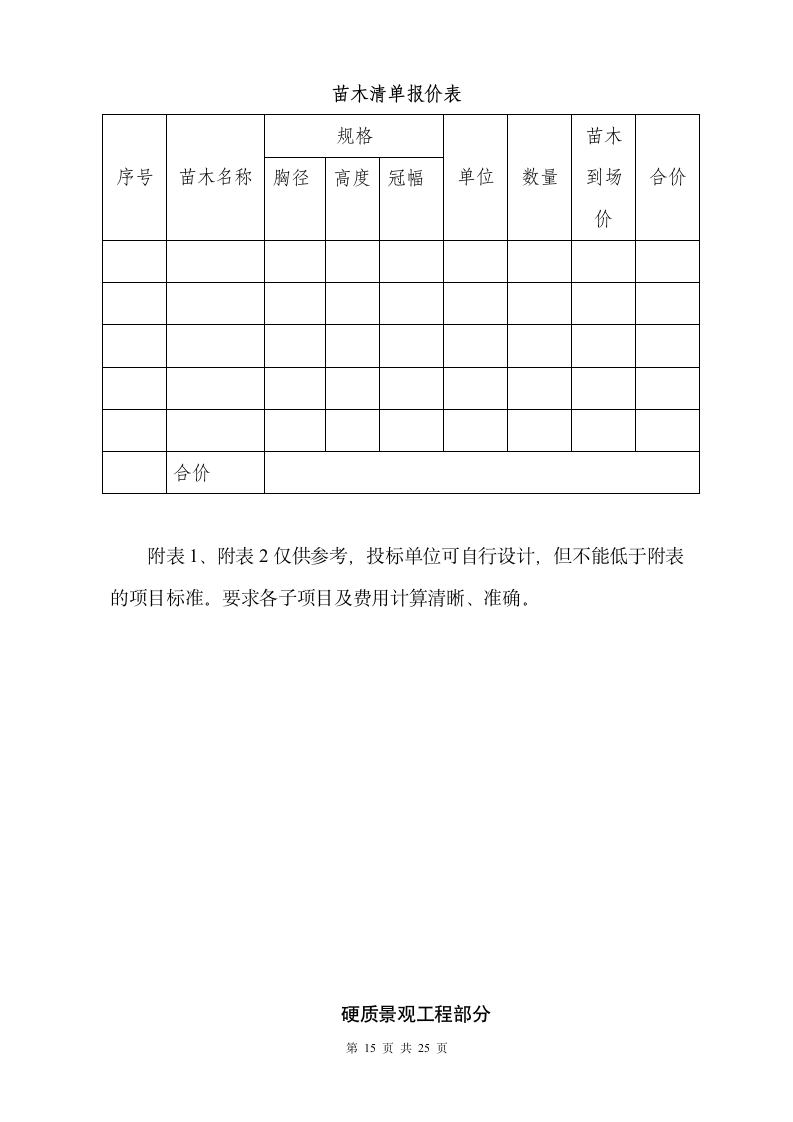 小区景观绿化工程招标文件.doc第15页