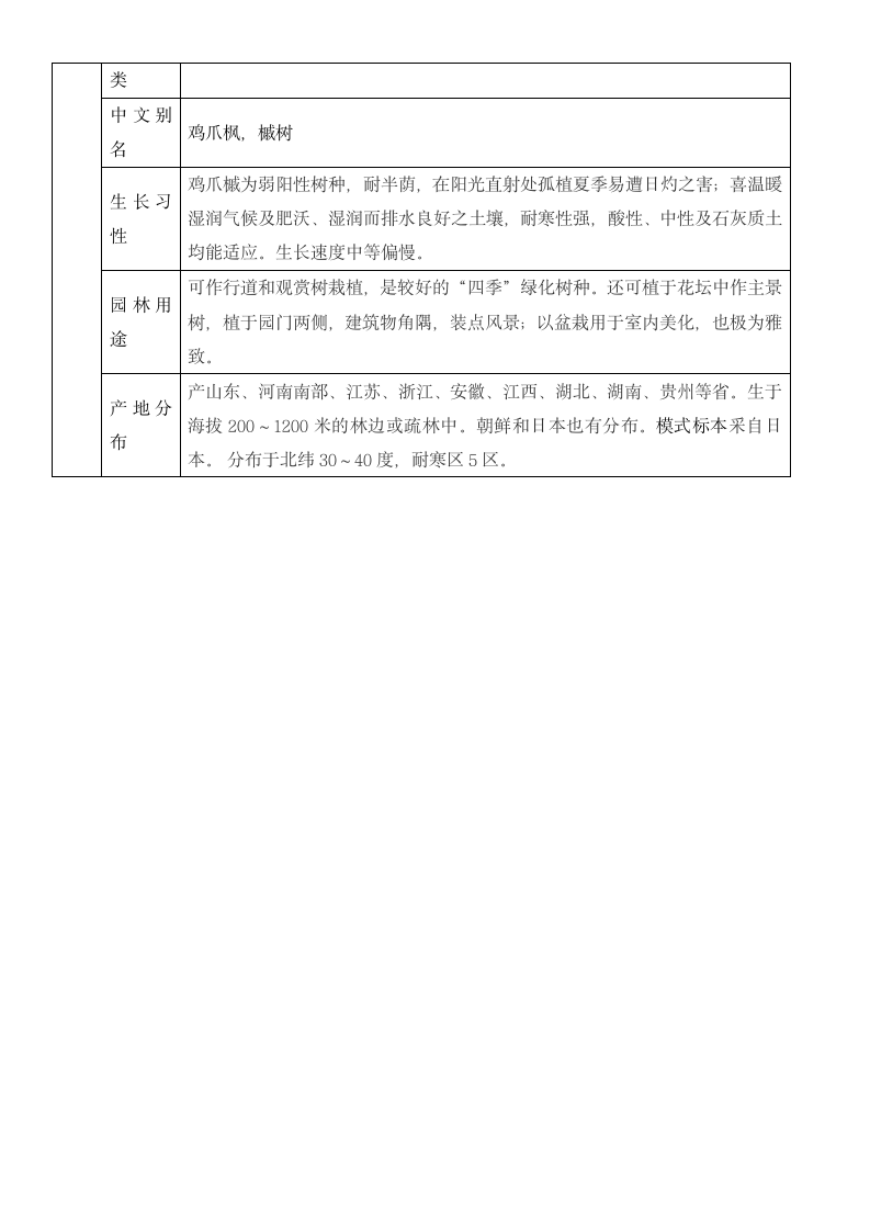 四川地区常用园林苗木—花乔.docx第11页