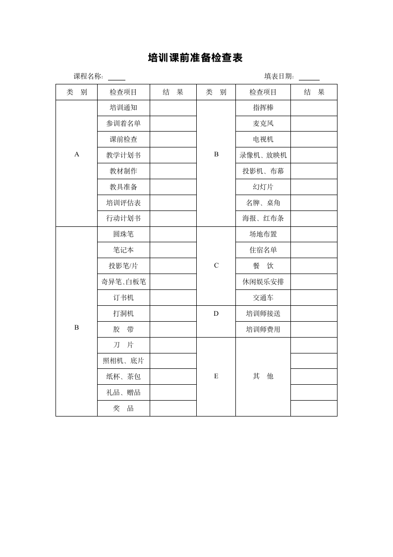 培训课前准备检查表.doc