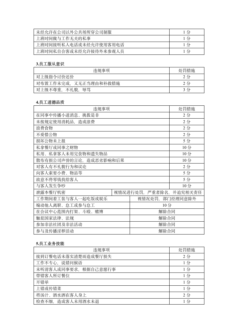 餐厅简易管理条例.doc第2页