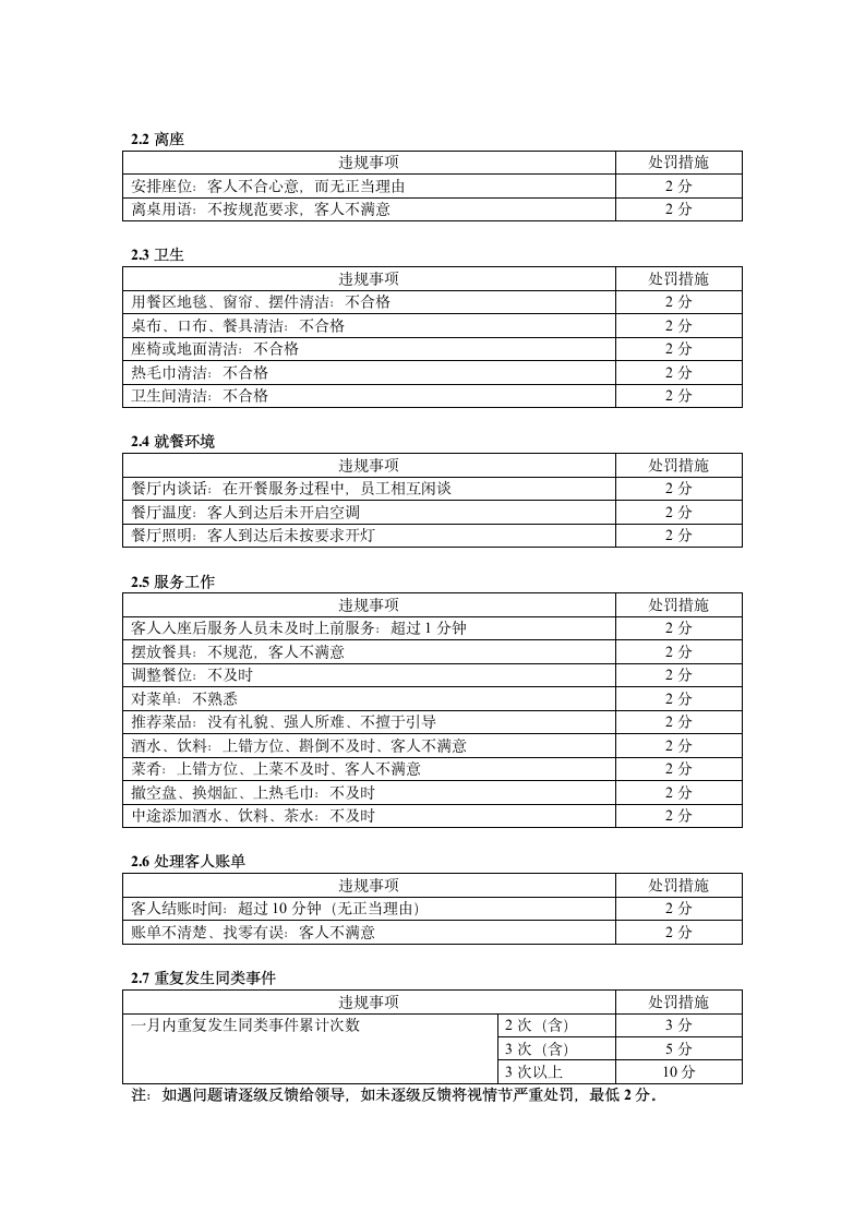 餐厅简易管理条例.doc第4页