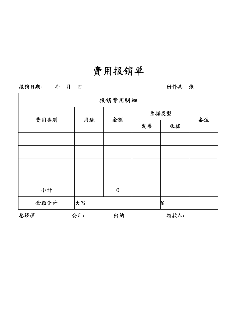 费用报销单-打印版.doc第1页