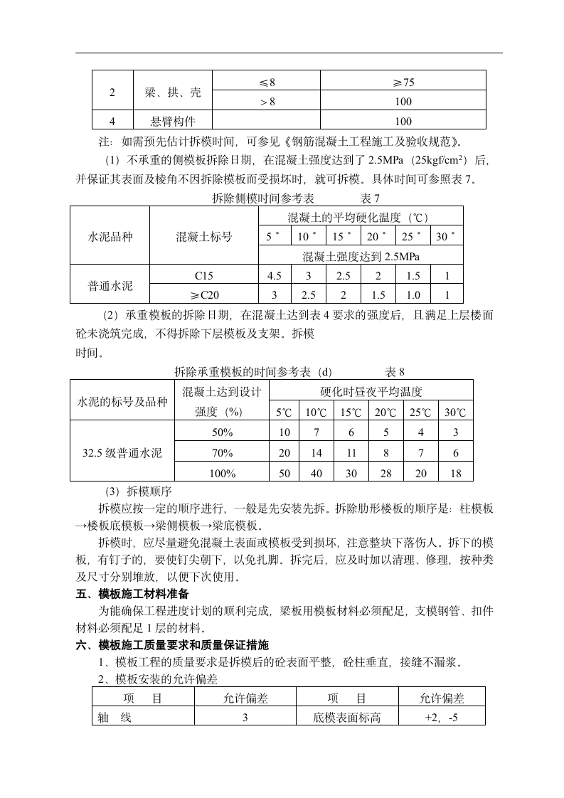 模板工程施工方案.doc第9页