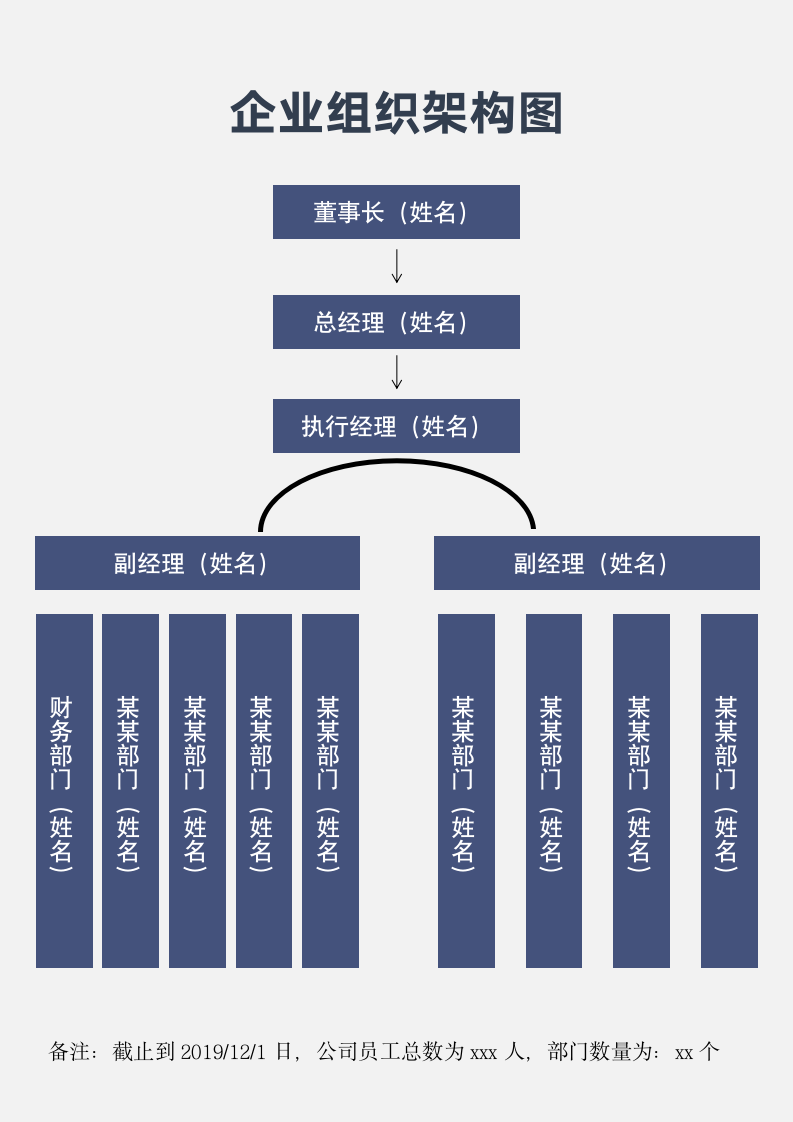 企业组织架构图.docx