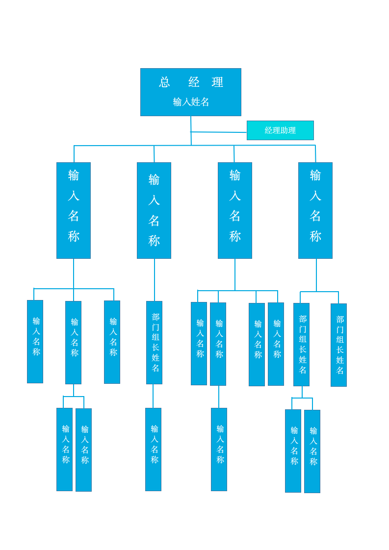 企业公司人员组织架构分布图.docx