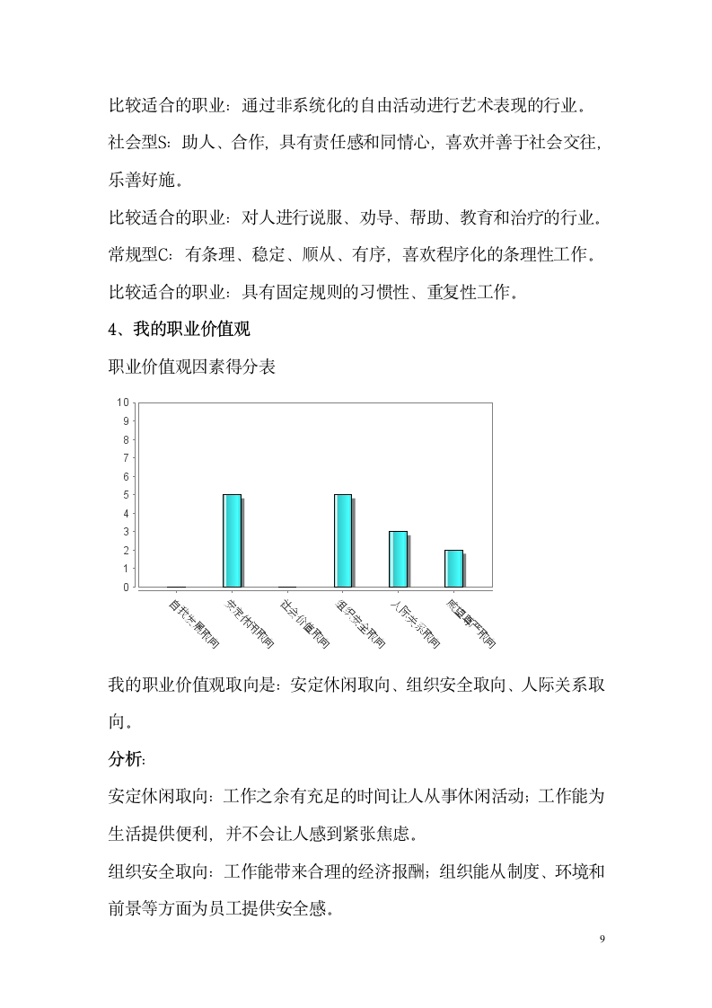 法学专业学生职业规划.docx第9页