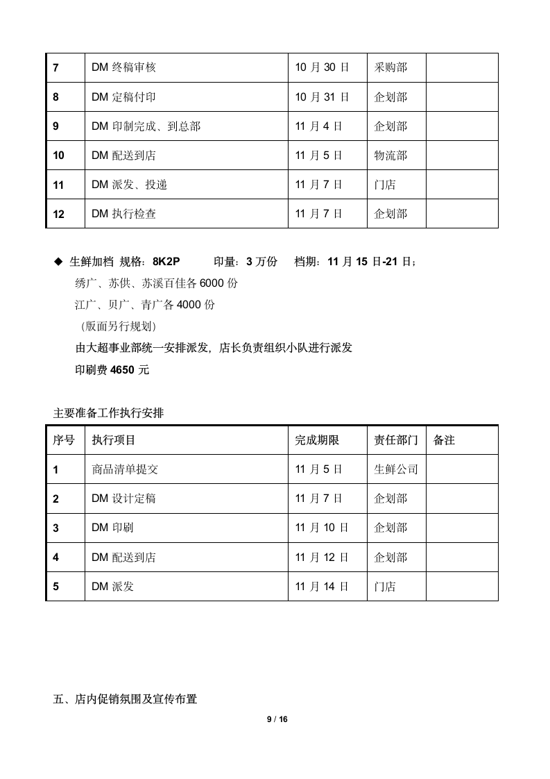 大型超市10五周年店庆促销活动策划方案.docx第9页