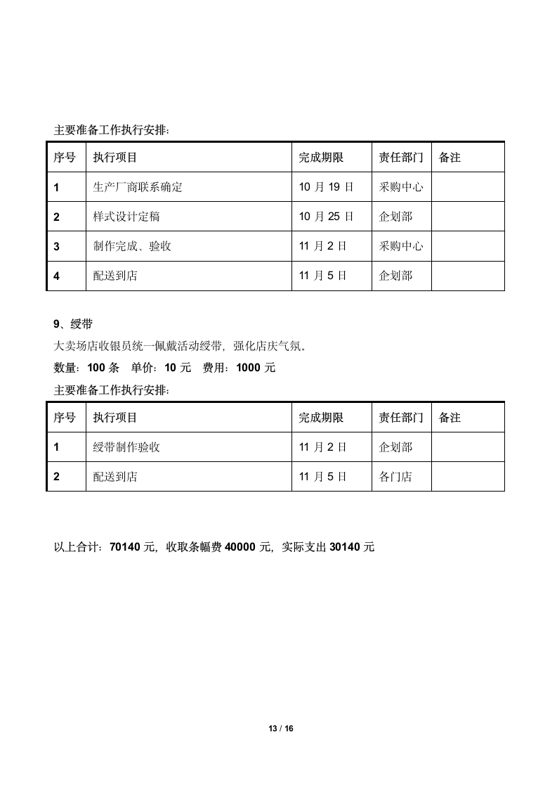 大型超市10五周年店庆促销活动策划方案.docx第13页