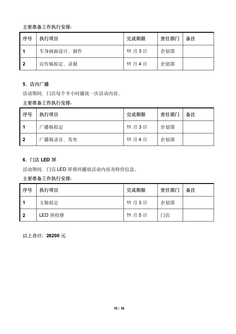 大型超市10五周年店庆促销活动策划方案.docx第15页