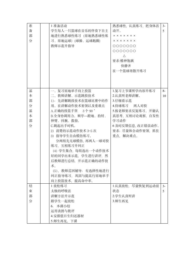 高一体育课教案7篇.doc第15页