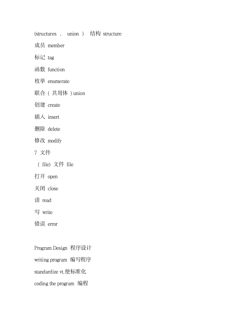 运算符与表达式C语言常见英语词汇.docx第7页