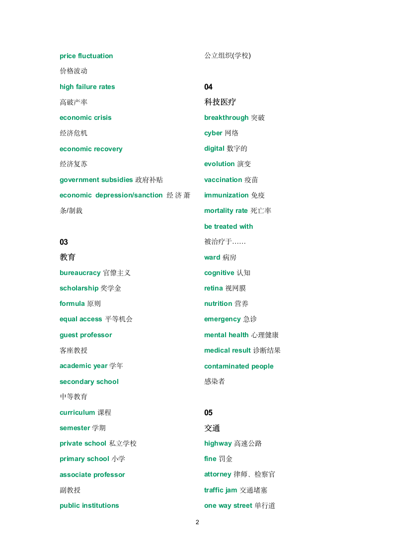 四六级听力高频话题词汇.doc第2页