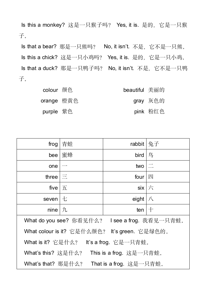 沪教版一年级英语全部词汇整理.docx第8页