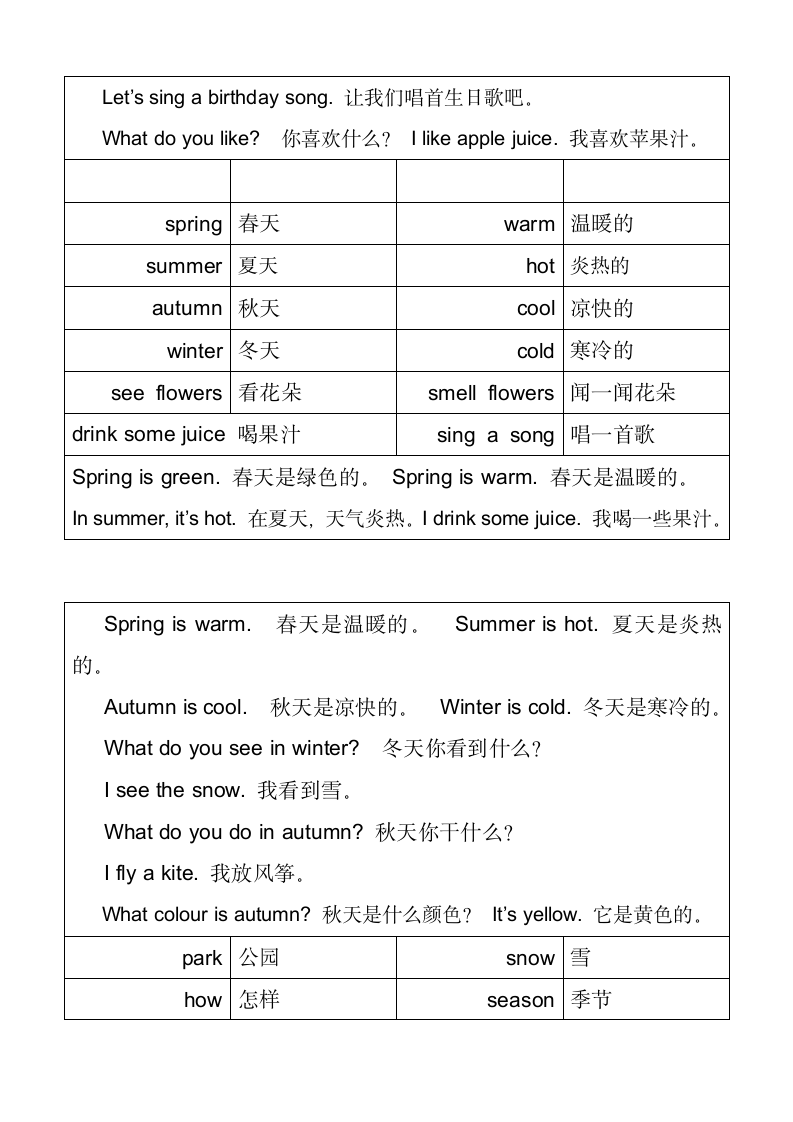 沪教版一年级英语全部词汇整理.docx第12页