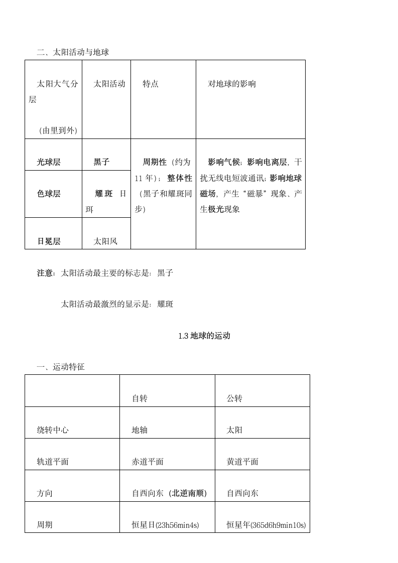 高中地理知识点汇总.docx第3页