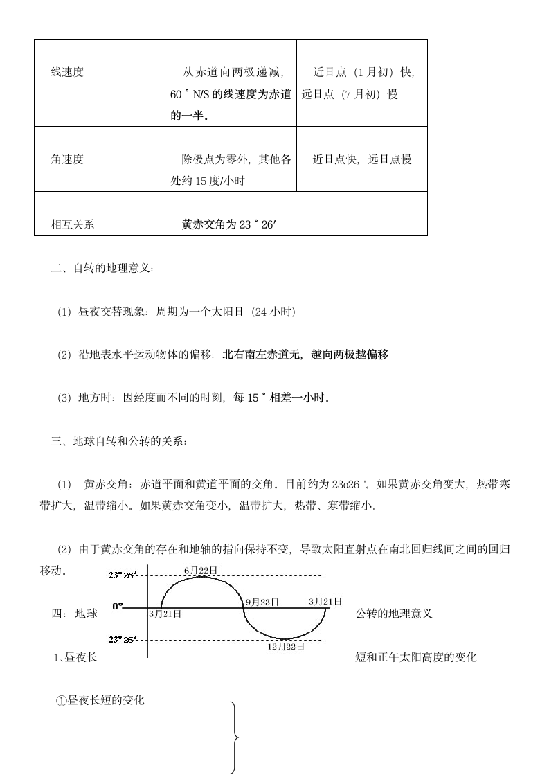 高中地理知识点汇总.docx第4页