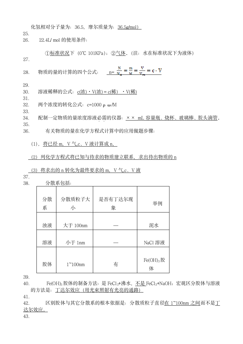 高中化学学考知识点.docx第2页