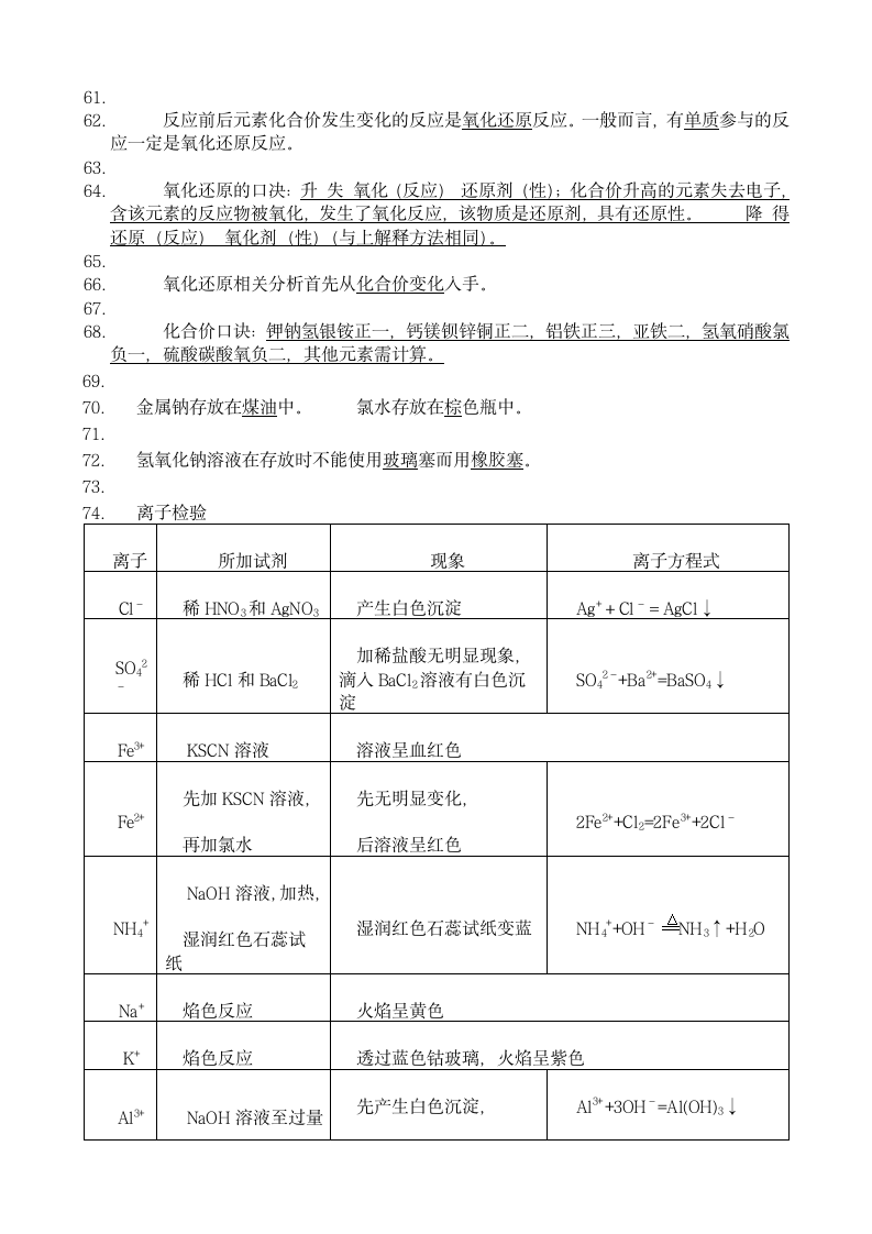 高中化学学考知识点.docx第4页