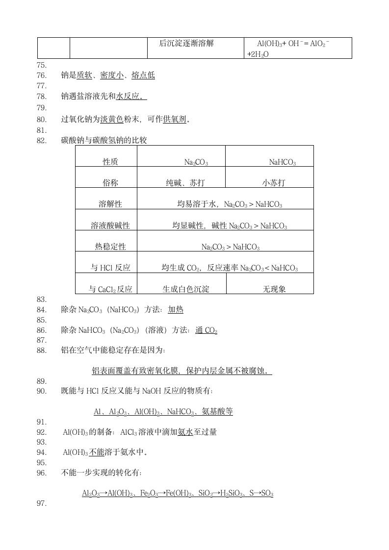 高中化学学考知识点.docx第5页