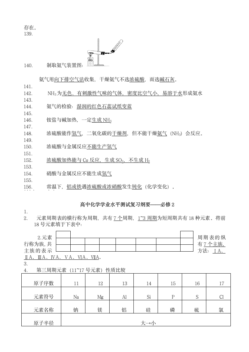 高中化学学考知识点.docx第7页