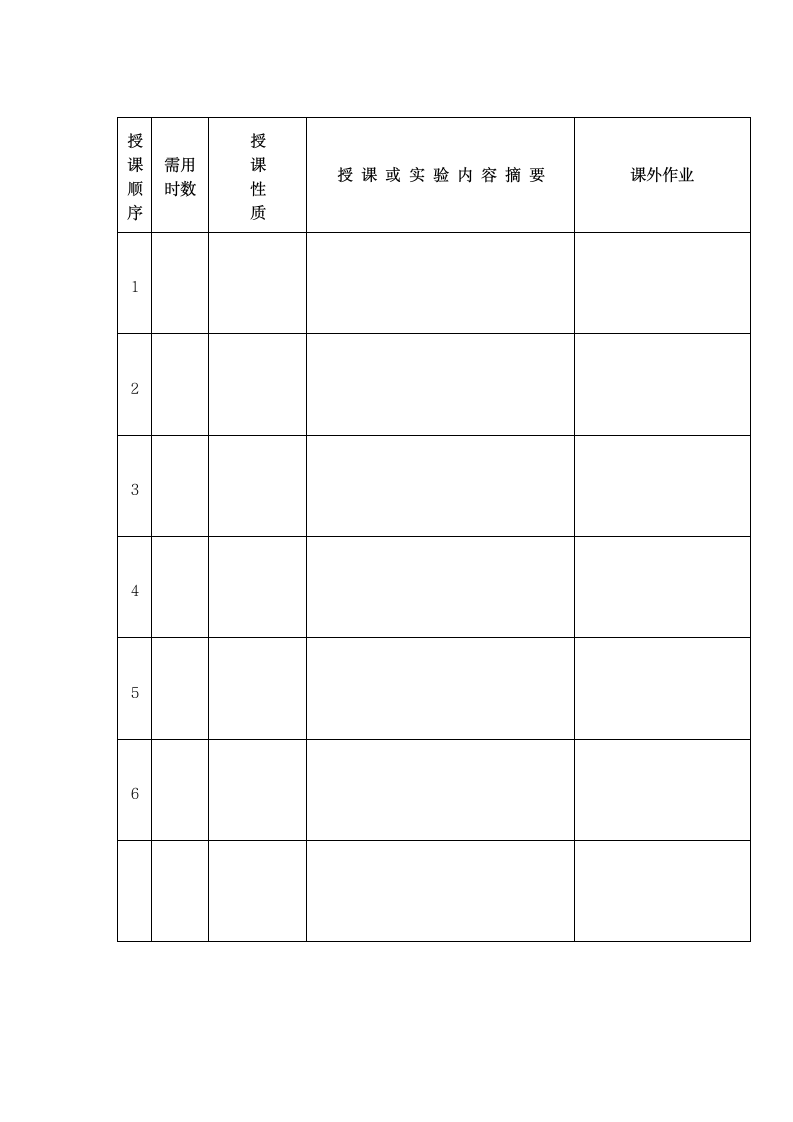 课程教学授课计划表.doc第3页