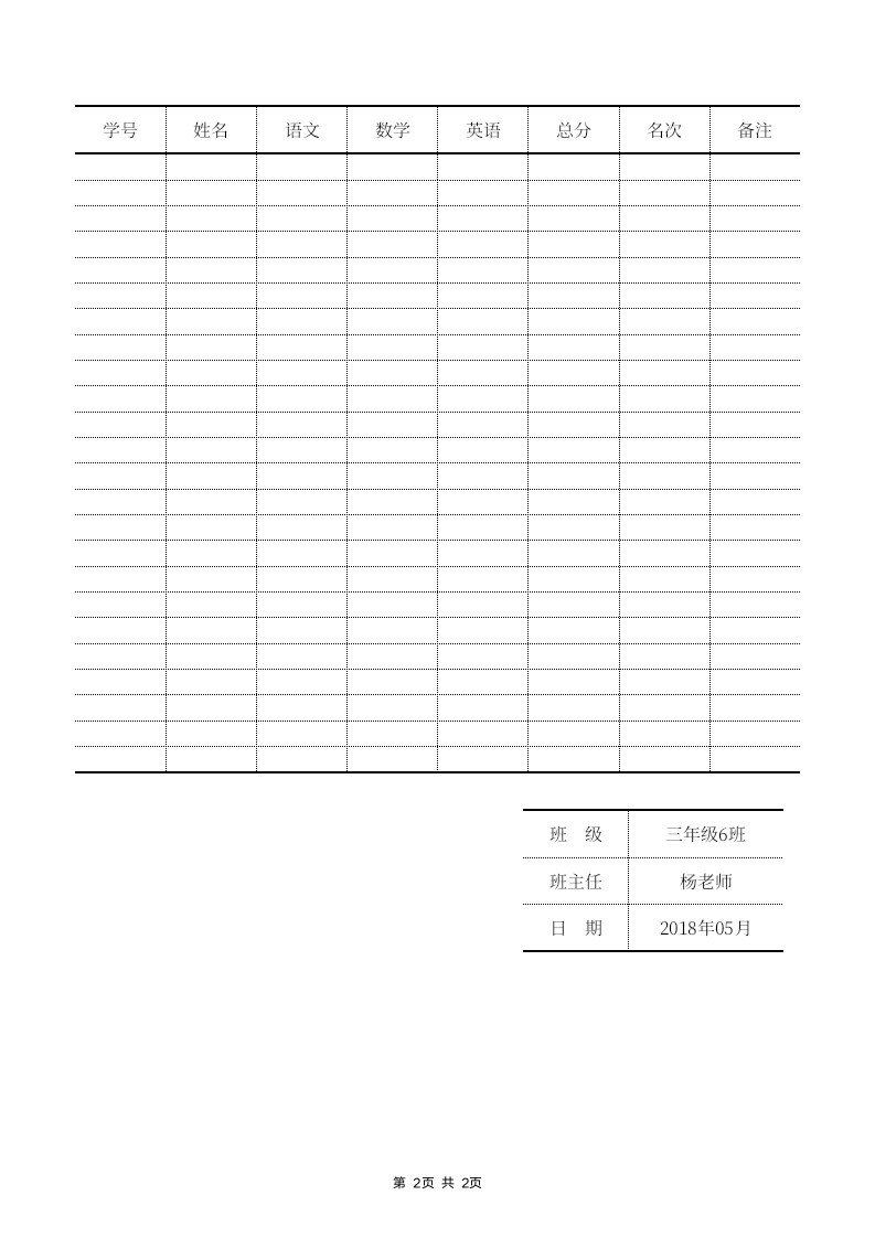 成绩表－小学期中期末成绩表排名.docx第2页