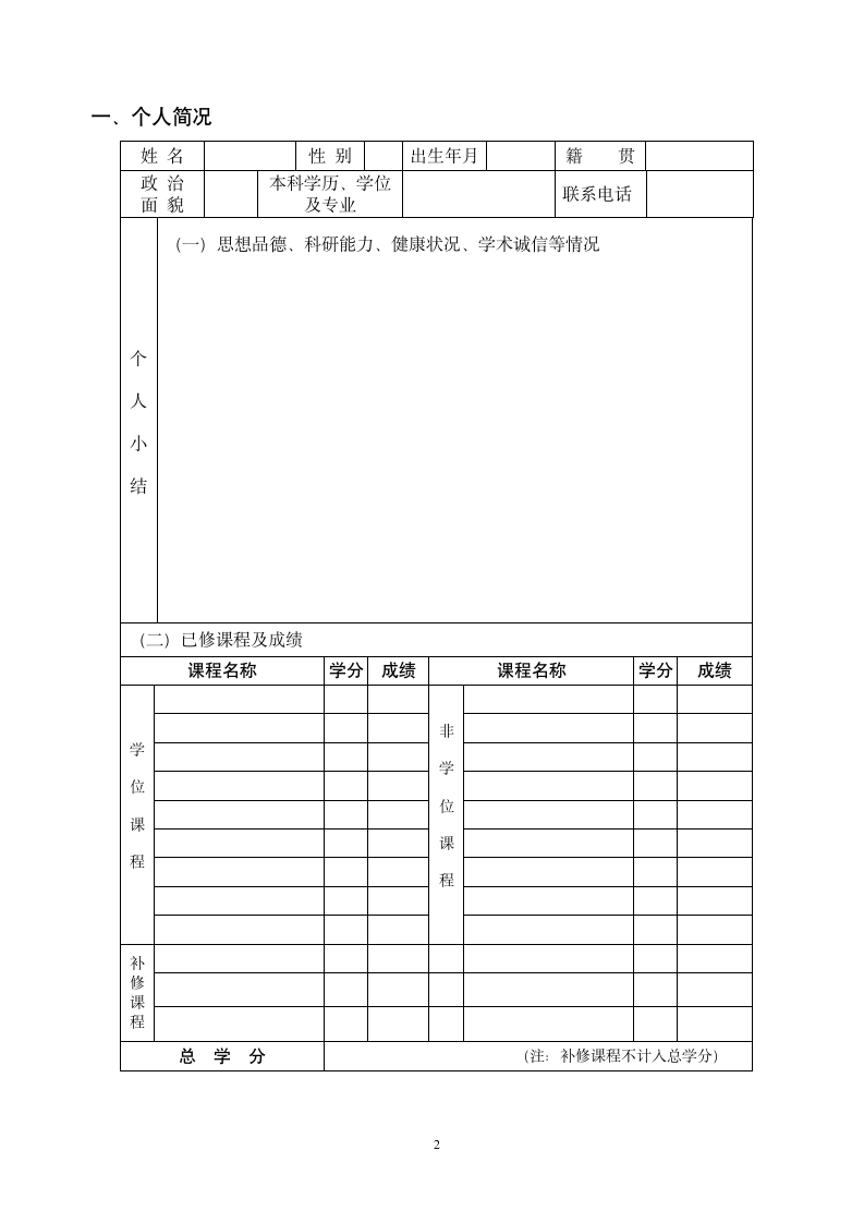 全日制专业学位中期考核.wpt第2页