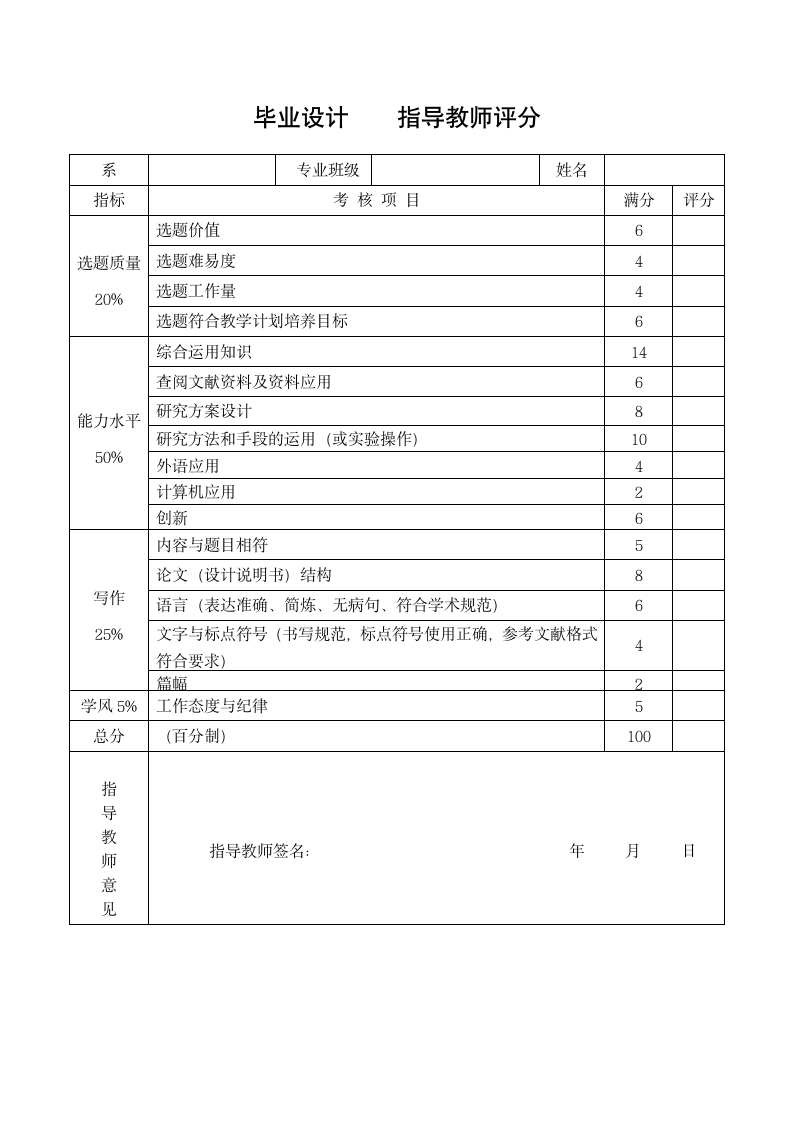 毕业设计指导教师评分.doc第1页