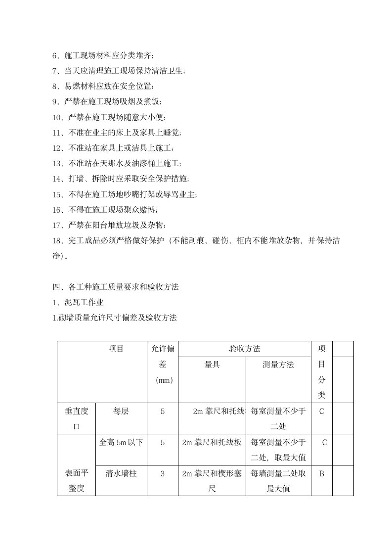 家装验收标准-全面详细.doc第2页