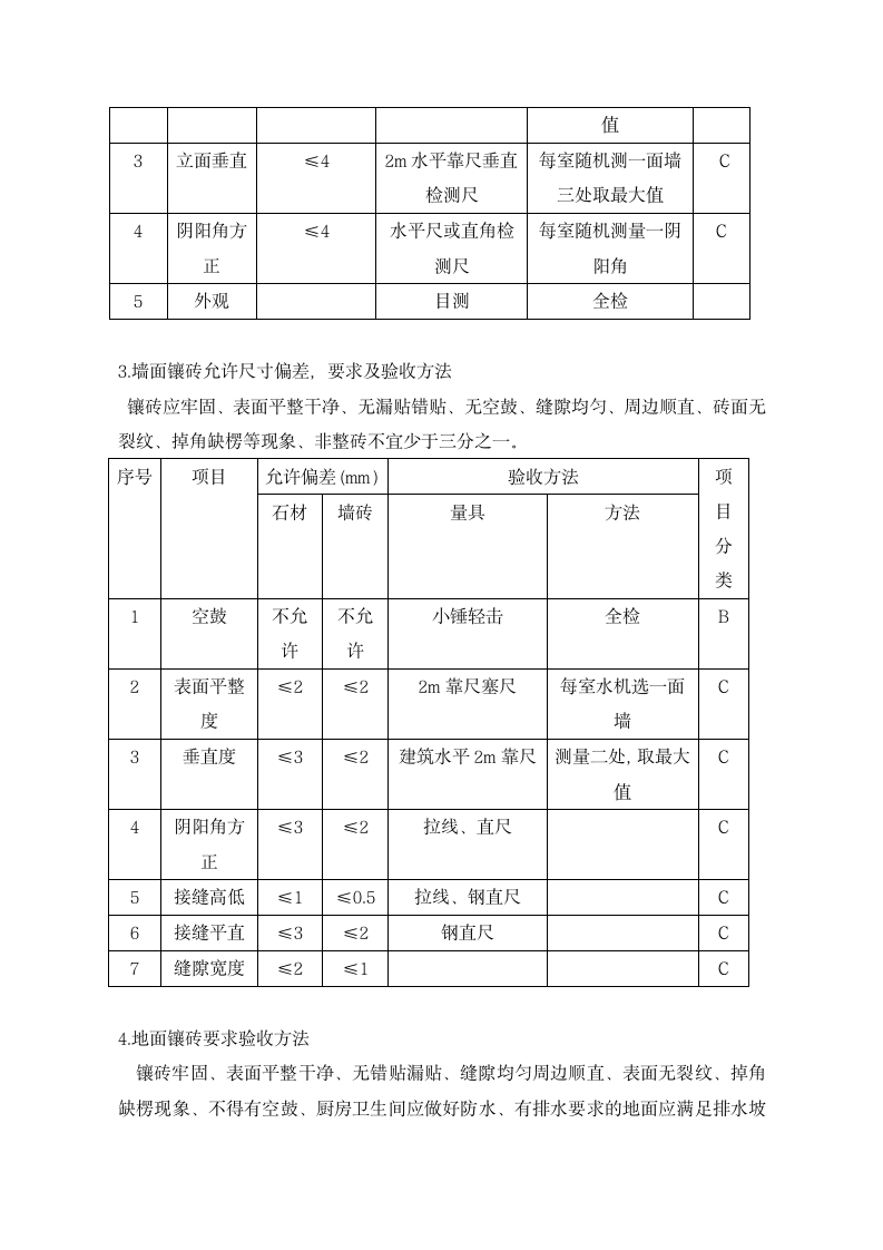 家装验收标准-全面详细.doc第4页