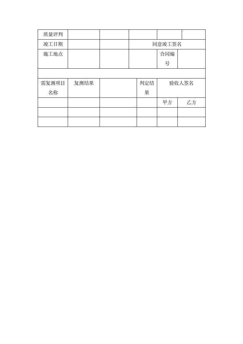 家装验收标准-全面详细.doc第17页