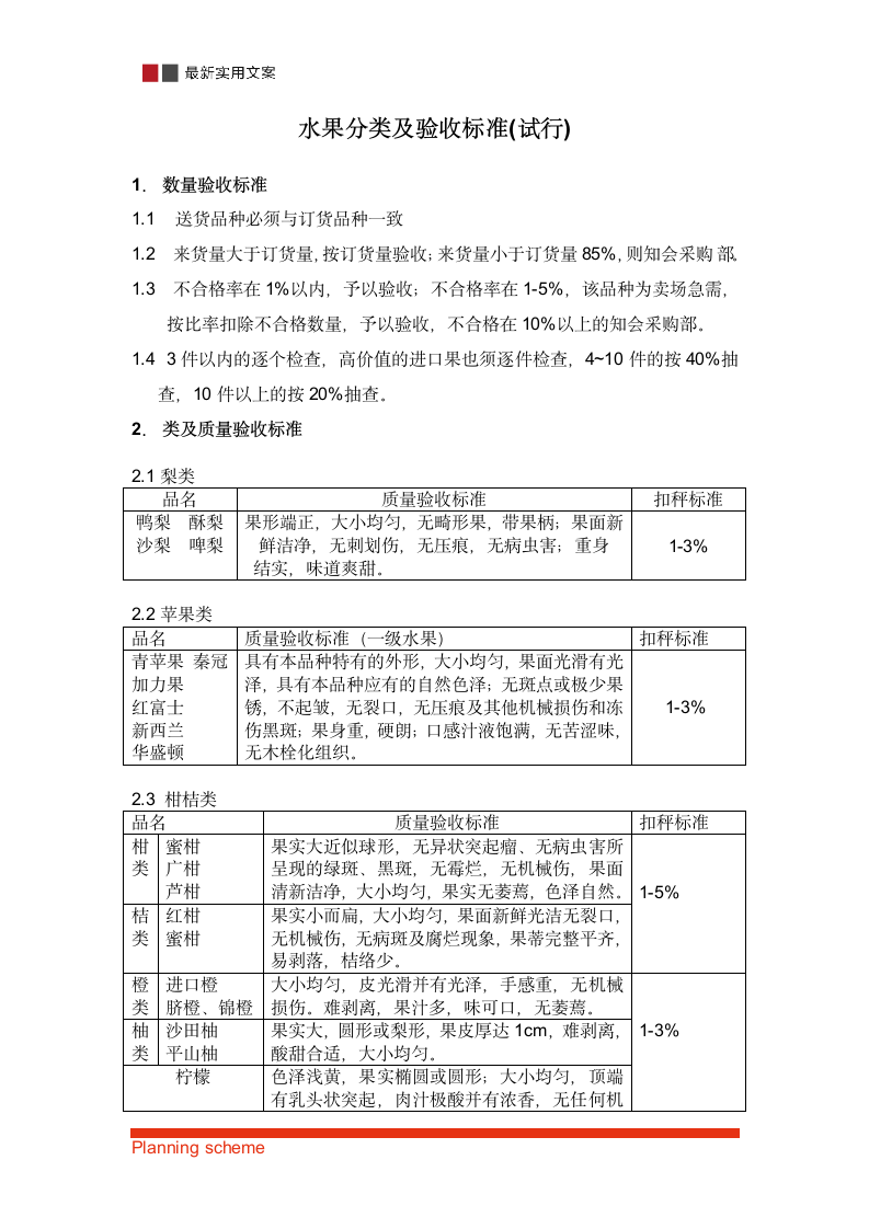 商超水果分类及验收标准.doc第2页