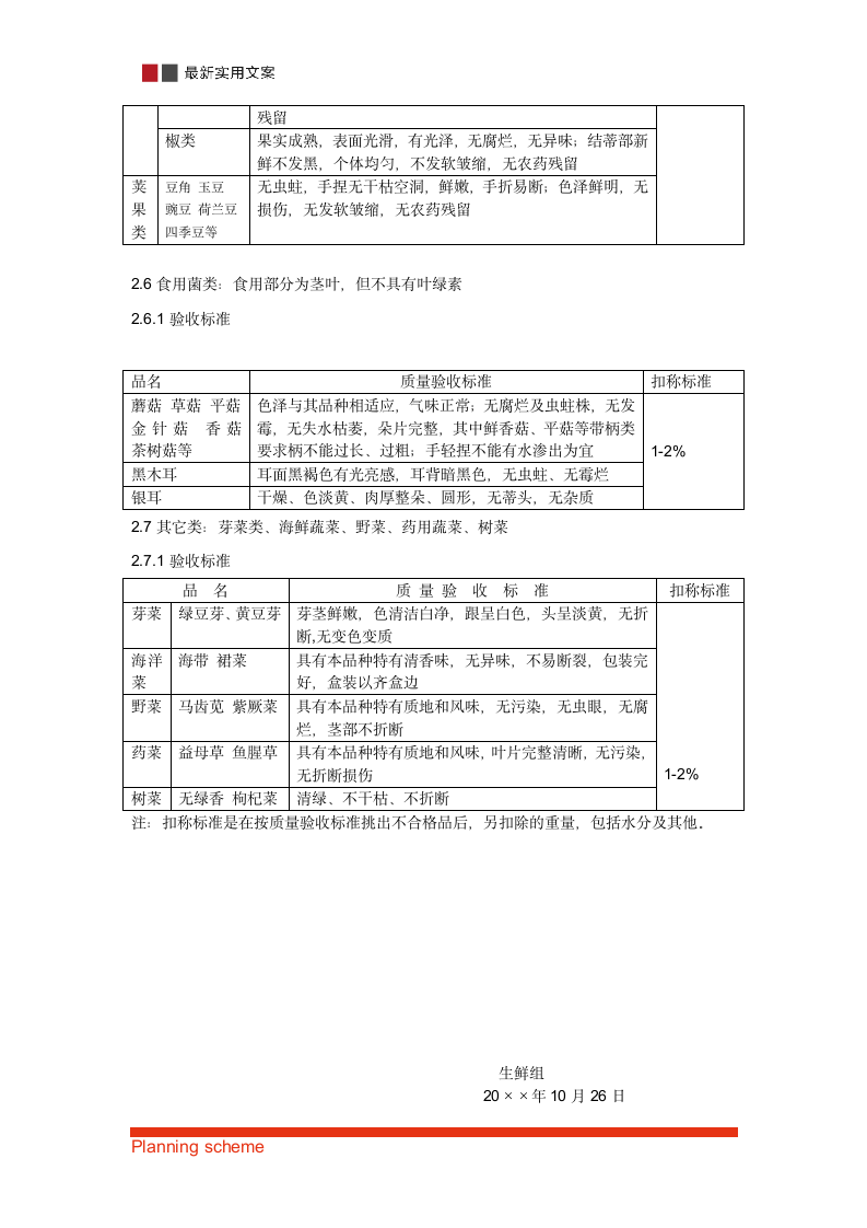 商超蔬菜分类及验收标准.doc第4页