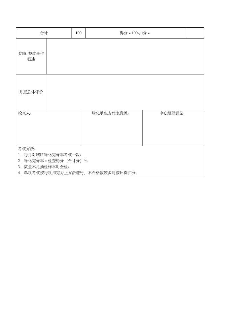 绿化养护外包服务合同示范文本.doc第13页