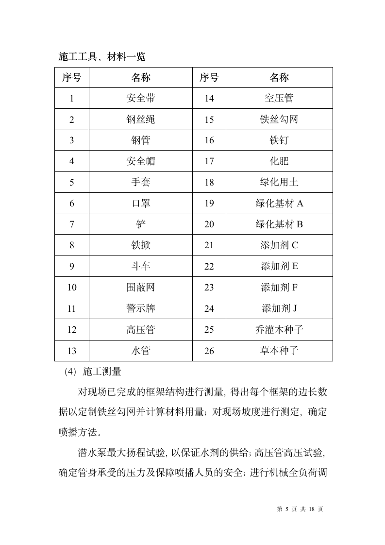 某地边坡绿化工程施工方案.doc第5页