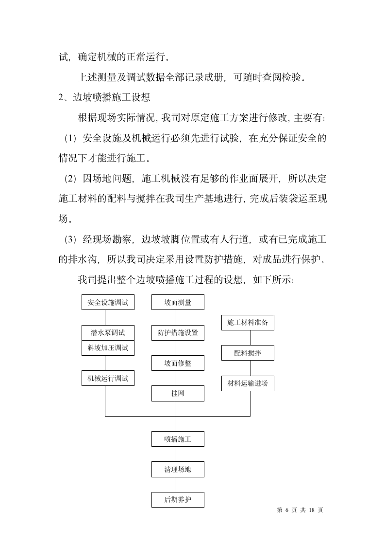 某地边坡绿化工程施工方案.doc第6页