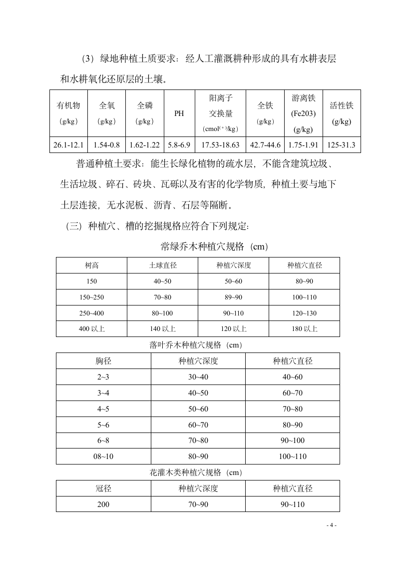 绿化施工安全实施监理细则.doc第4页