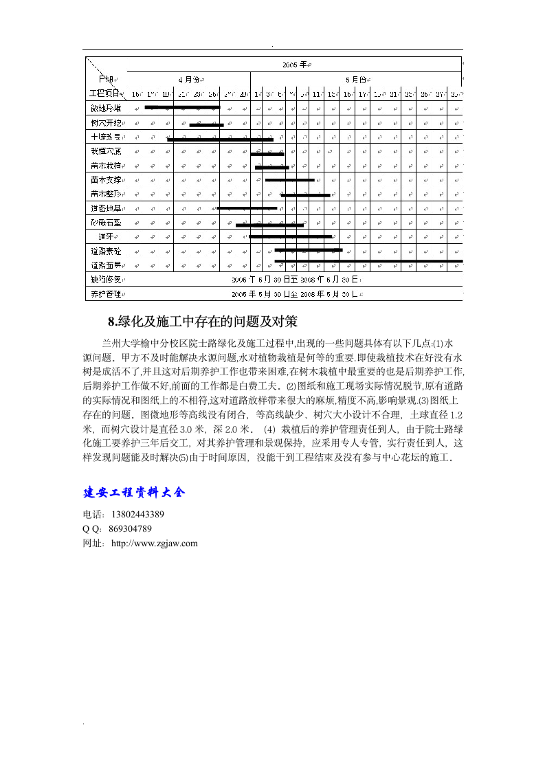 某地道路绿化施工方案.doc第7页