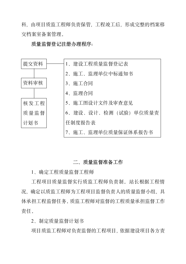 青岛市园林绿化工程质量监督管理.doc第2页