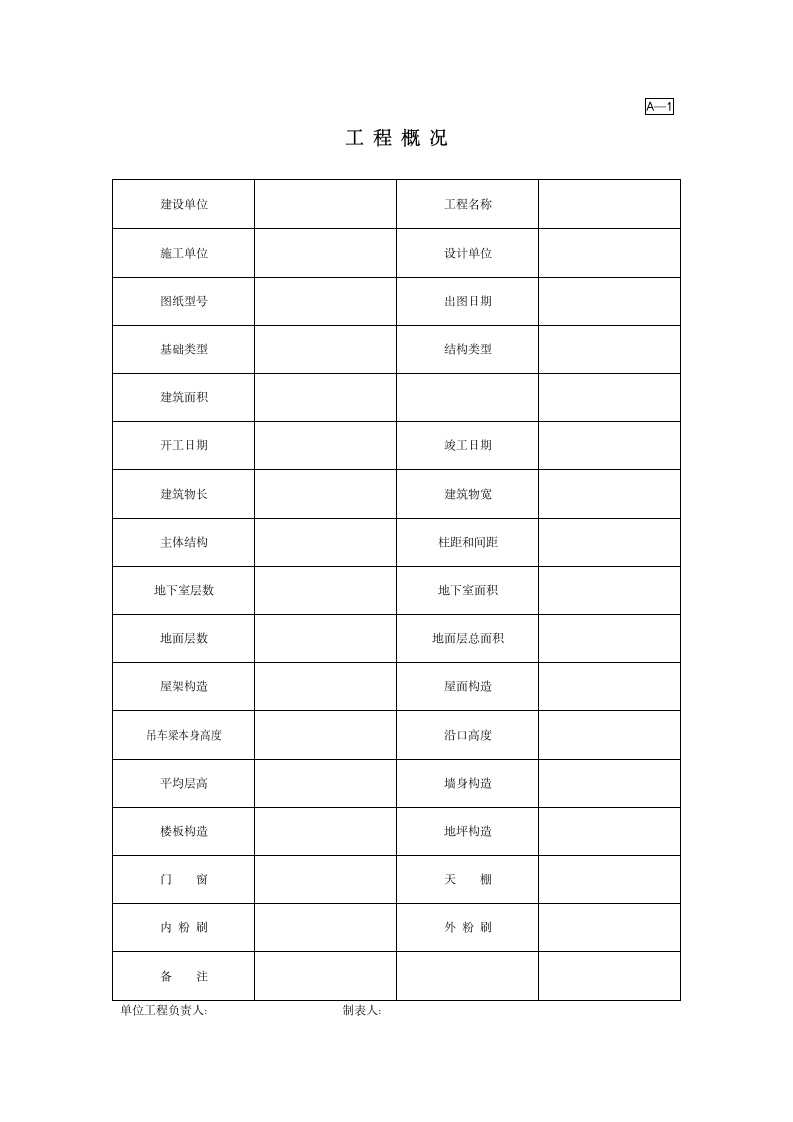 园林工程概况.doc第1页