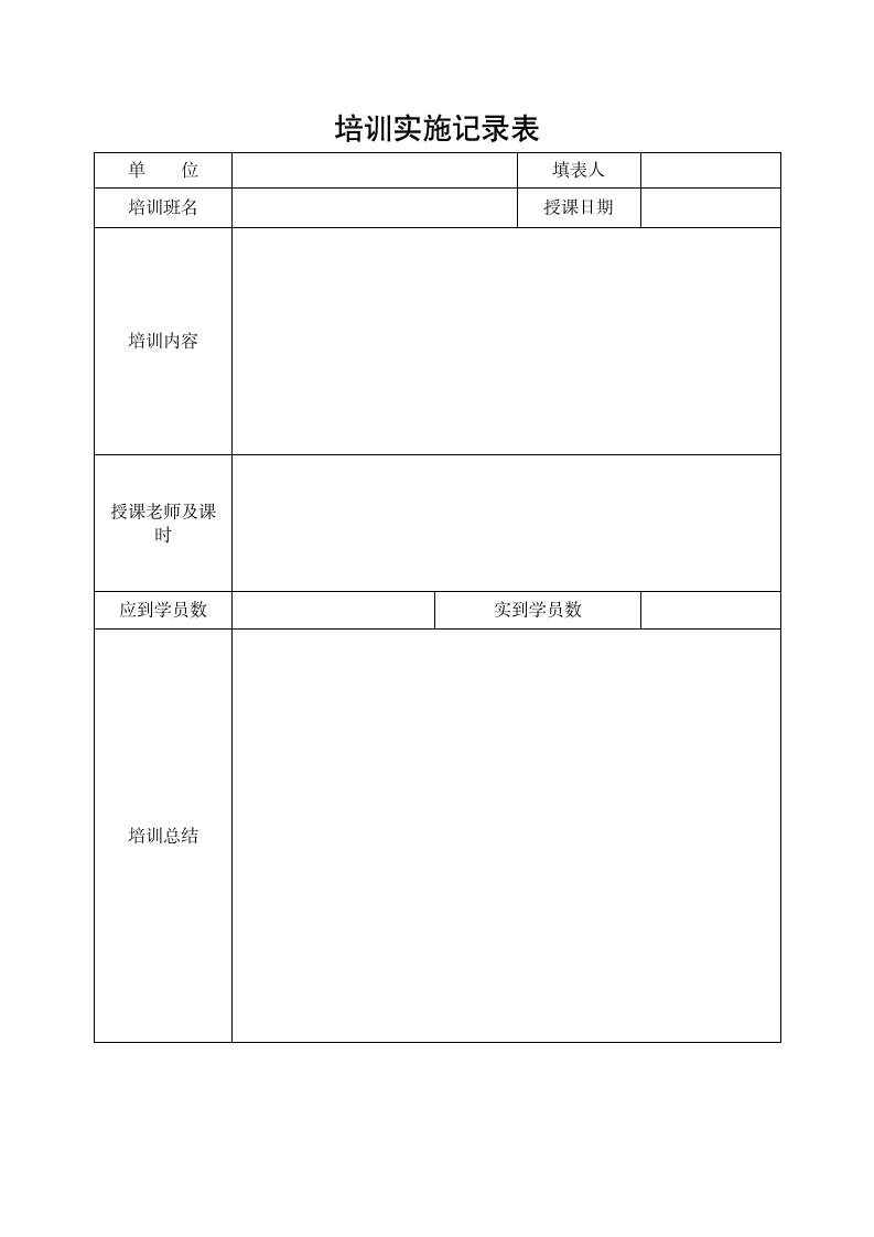 培训实施记录表.docx第1页