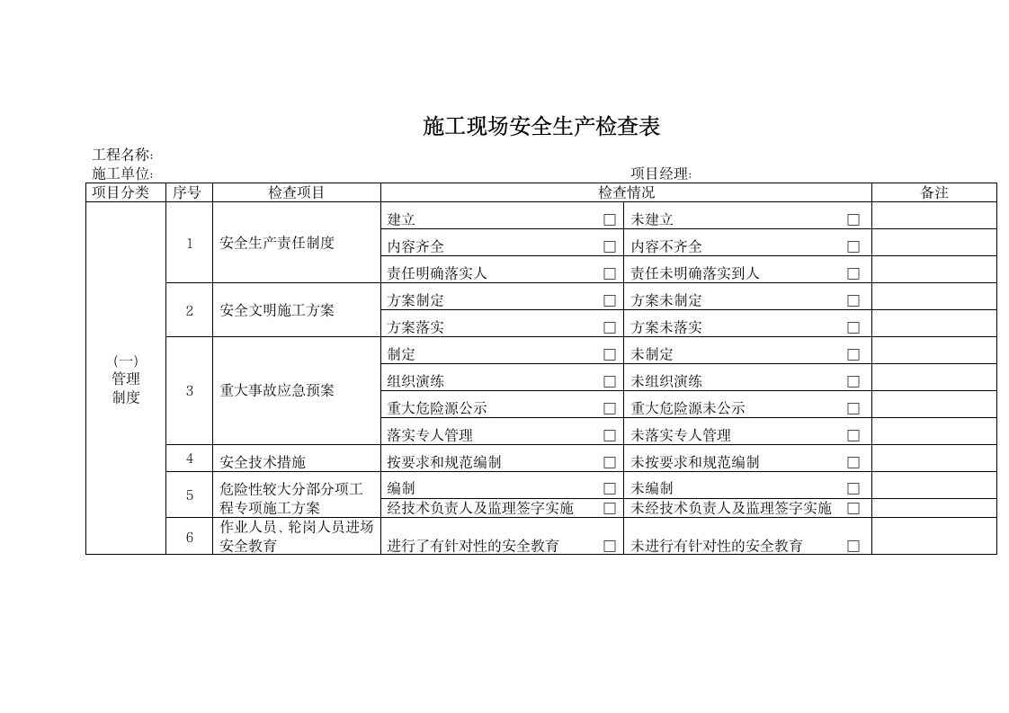 安全生产检查表.doc