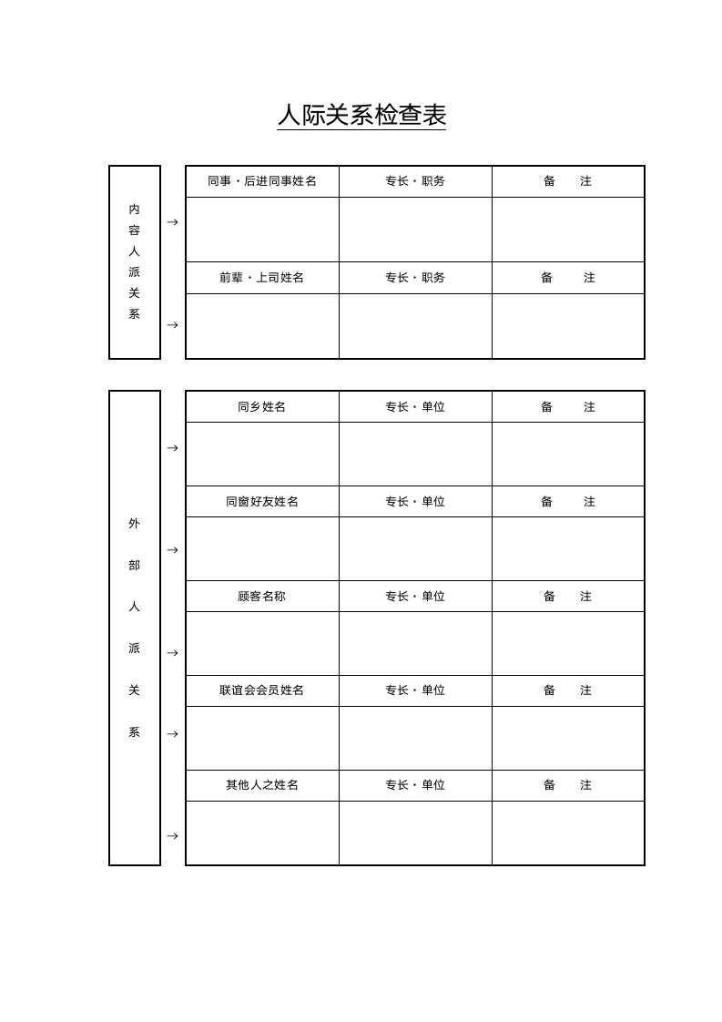 人际关系检查表.doc