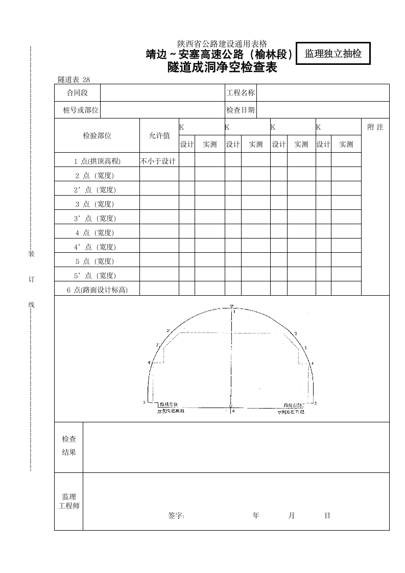 隧道成洞净空检查表.doc