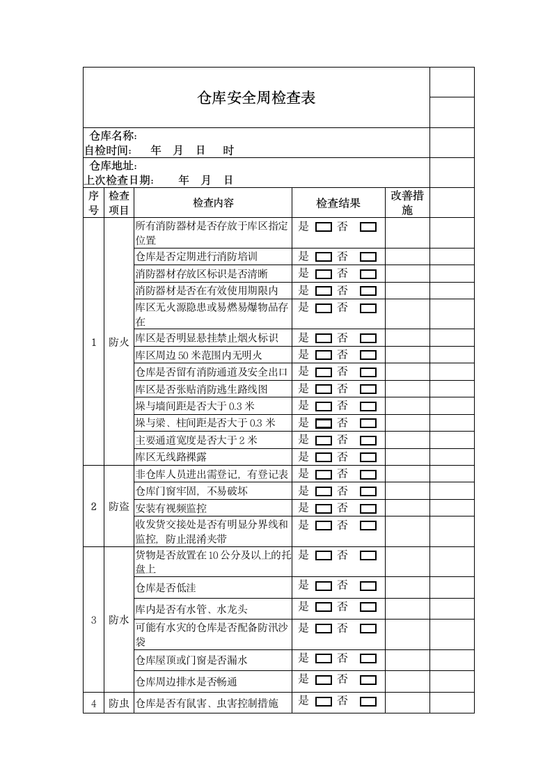 仓库安全周检查表.doc第1页