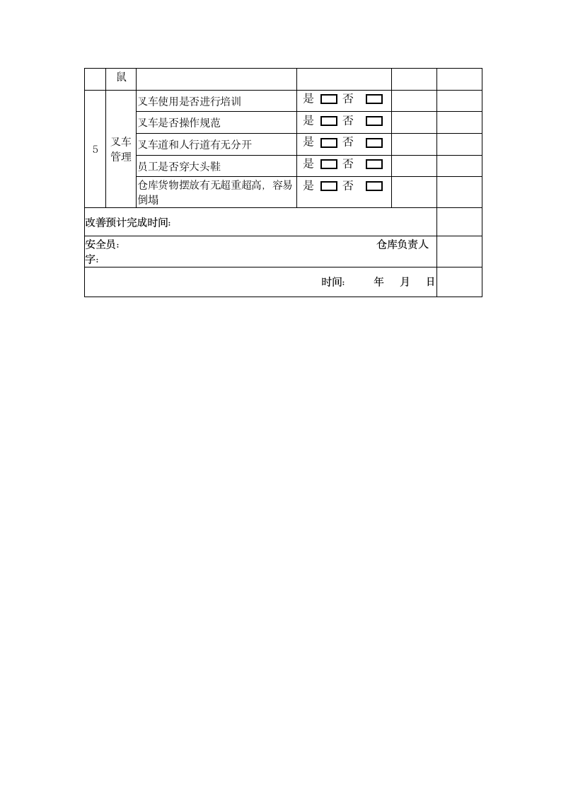 仓库安全周检查表.doc第2页