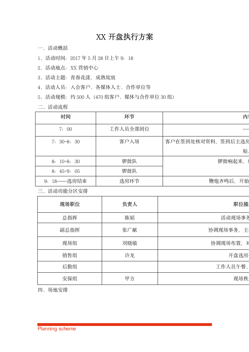 房地产楼盘项目开盘执行方案.doc第2页