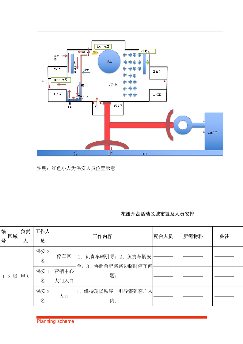 房地产楼盘项目开盘执行方案.doc第3页