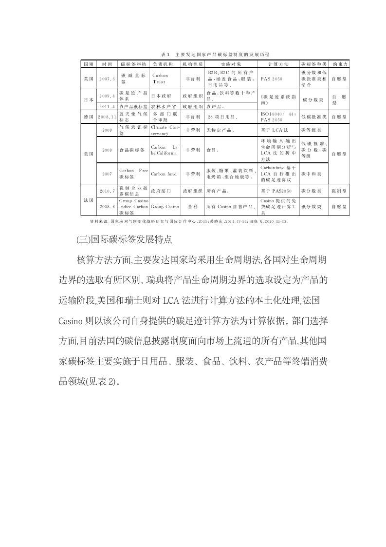 从宏观经济视角分析碳标签政策对不同国家的经济影响.doc第3页